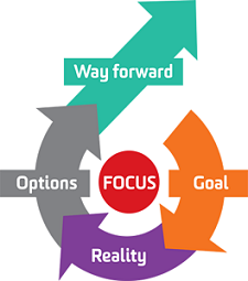 “Paths to Publishing, No Agent Required”
