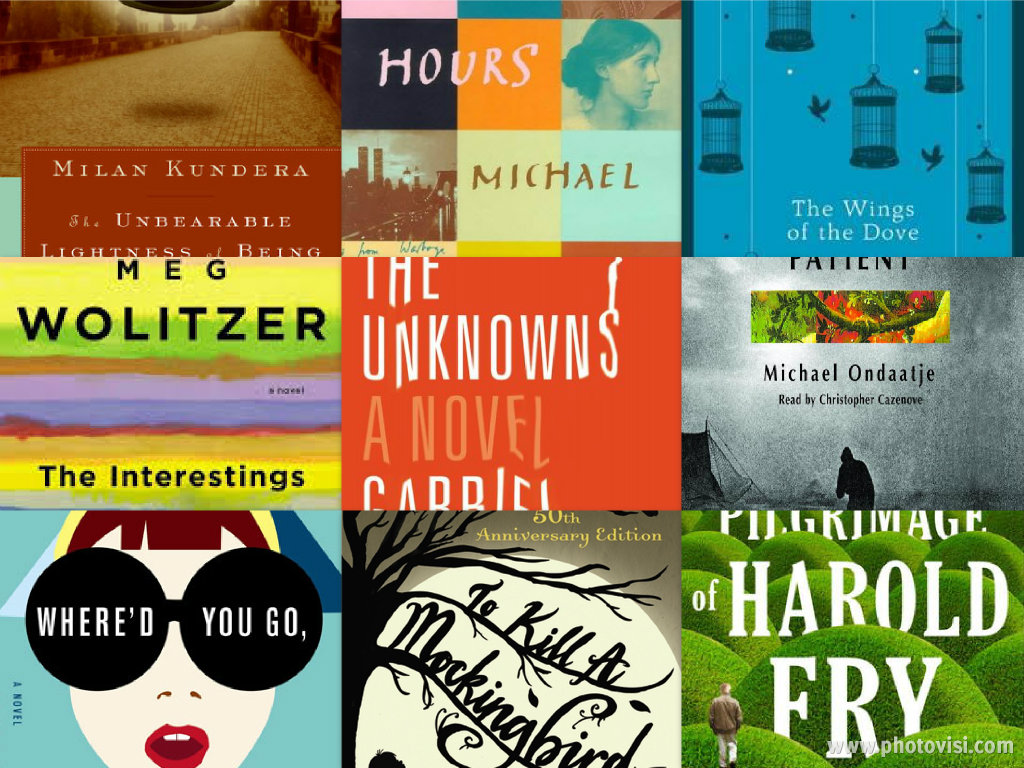 10 Enduring Fictional Characters